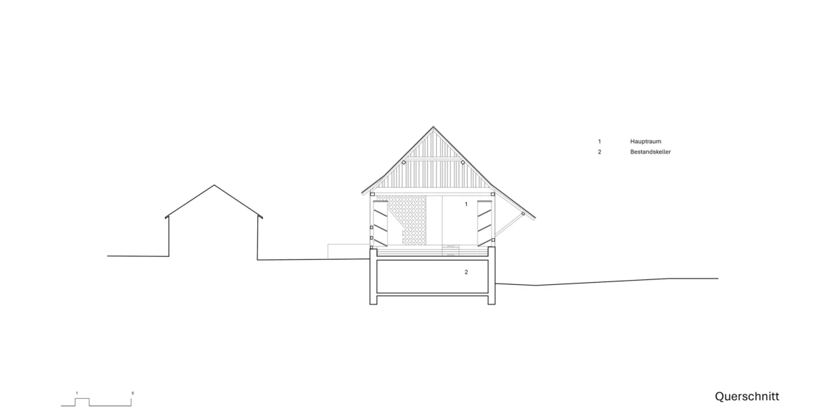 Museum Gmeinerhuus von Hammerer Architekten