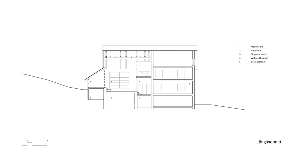 Museum Gmeinerhuus von Hammerer Architekten